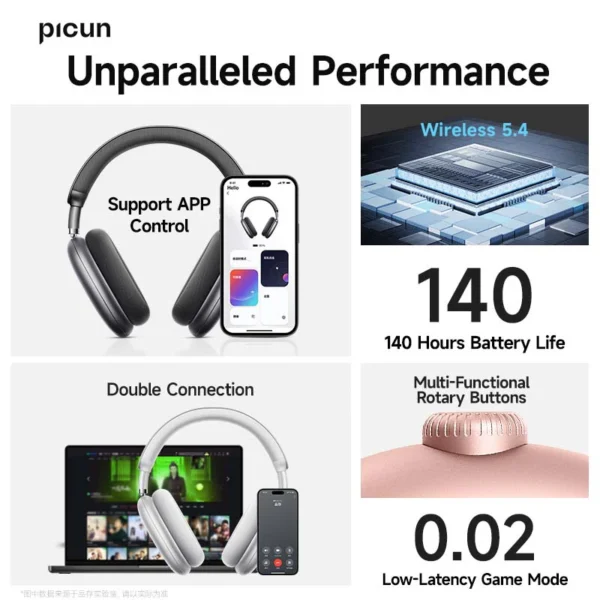 Picun F8 Pro ANC Wireless Headphones Head Tracking 3D Spatial Audio -52dB ANC HIFI Bluetooth Headset ENC HD Mic Low-Latency APP - Image 4