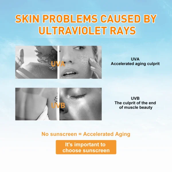 Body Protection Cream UV Protection Liquid Cream Oil Control Moisturizing Protection Cream Moisturizing Skin Body Care Products - Image 4