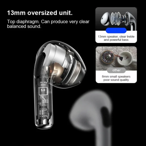 Xiaomi Wireless Earphones Bluetooth Headset TWS In Ear Hifi Stereo Mijia Earbuds Sports Headphones With Mic For Smart Phone - Image 3