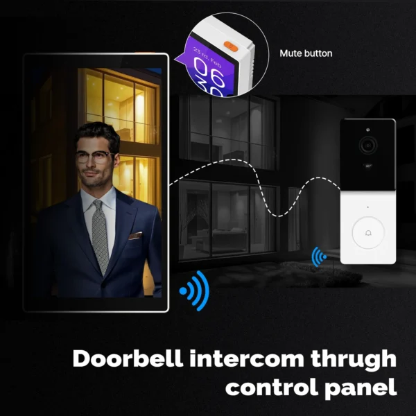 MOES Tuya Wifi Smart 5-inch Touch Screen US Center Control Panel Voice Control Alexa And ZigBee Gateway Built-in Scene Control - Image 3