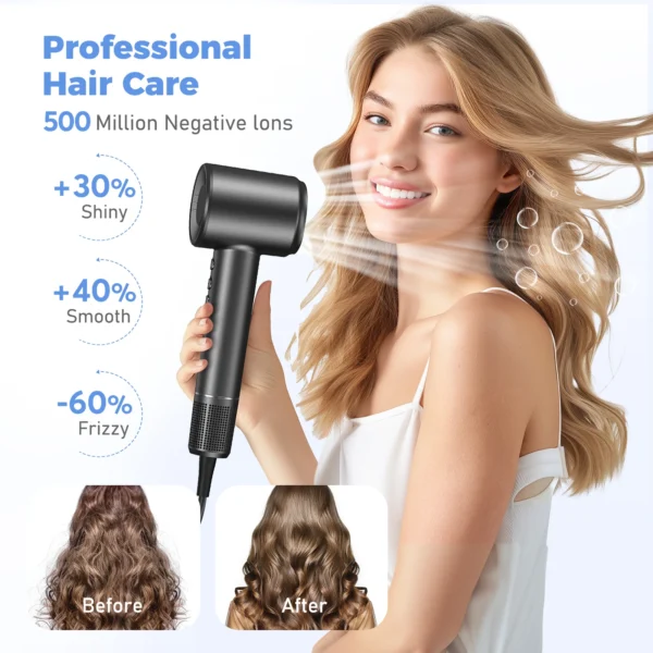 500 Million Ions Hair Dryer High-Speed 120000 RPM Electric Low Noise, Constant Temperature And Quick Drying For Home Salons - Image 4