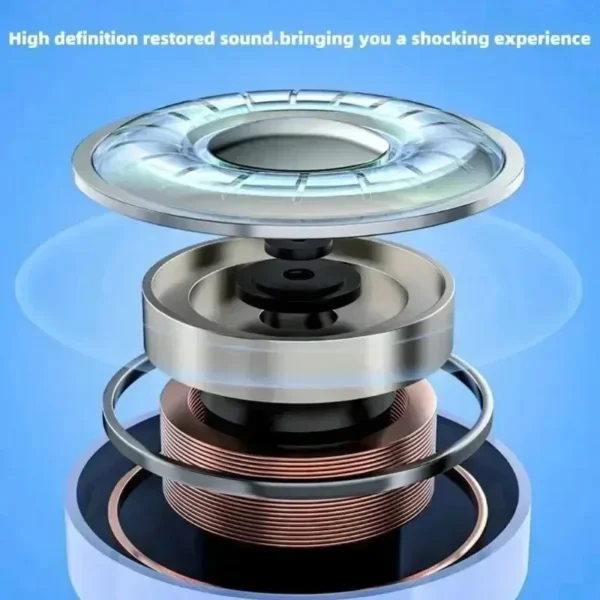 T2 Earphone Bluetooth 5.2 TWS Sports Outdoor Headset Wireless Headphone Earbuds Ear For Smart Phone Xiaomi Samsung Games Music - Image 3