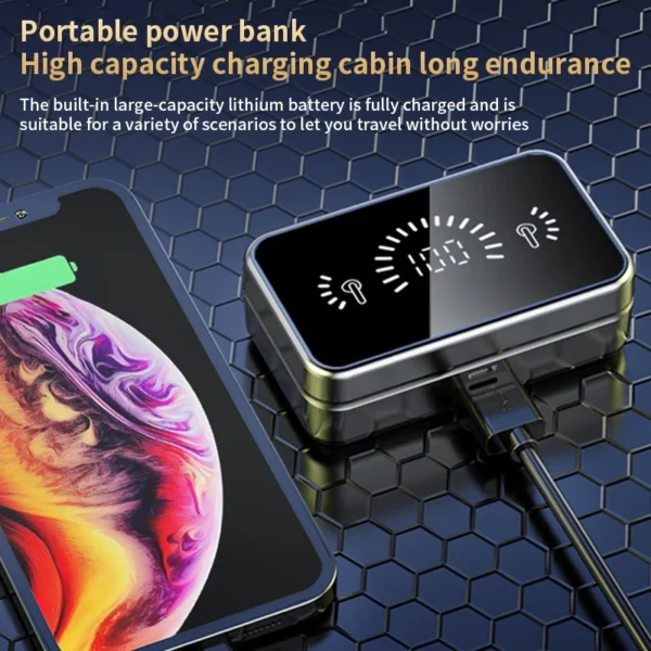 GREATWALL Wireless Earbuds Wireless Earphone Wireless Running With Cancelling Mic Earphones Deep Bass Sports Ear Buds For IOS/An - Image 5