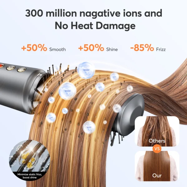 5 in 1 Hair Dryer,Multi Styling Tool,Straightener & 32mm Curling 300 Million Negative Ions Hair Care 1-3 Mins Quick Drying Gifts - Image 5