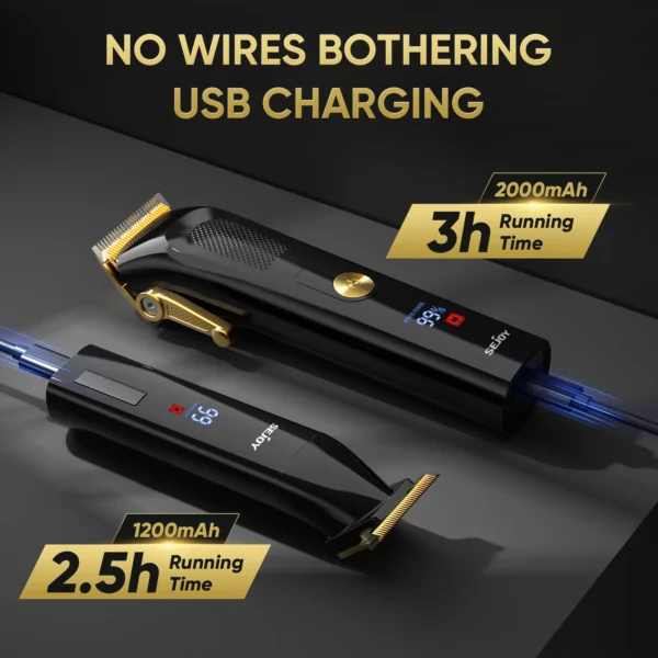 Sejoy Professional Electric Hair Clippers Kits 2 Gears Speeds LCD Rechargeable Hair Trimmers for Men Cordless Hair Cut Machine - Image 4