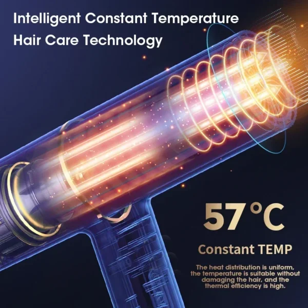Professional Hair Dryer Strong Wind Salon Dryer Hot Air and Cold Air Wind Negative Ionic Hammer Blower Dry Electric Hair Dryer - Image 5