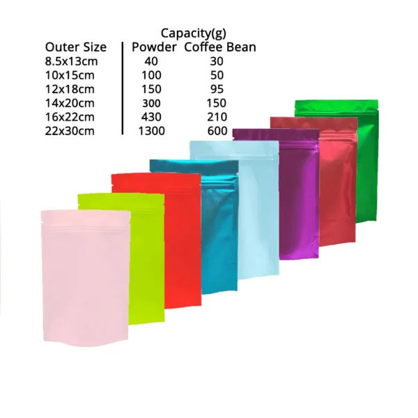 Zipper Coffee Packaging Storage Heat Sealing Stand Up Zip Lock Pouches Eco Aluminum Foil Mylar Gift Organizer Bags - Image 6