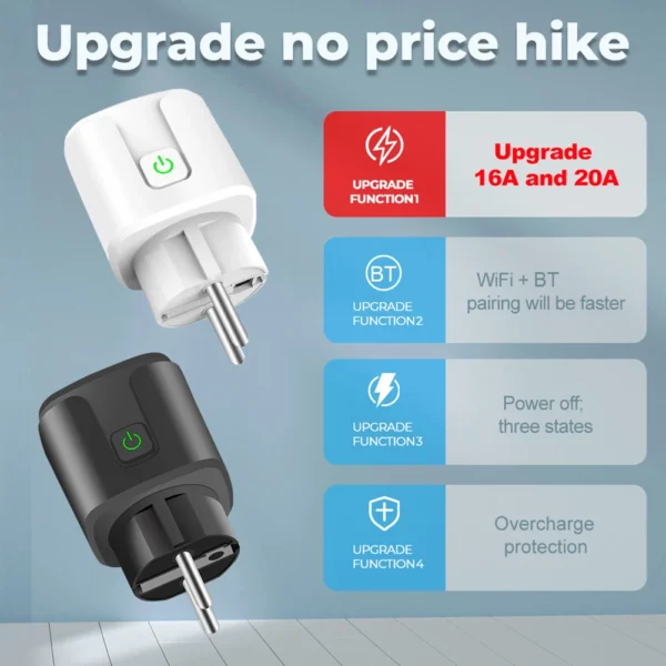 16A/20A Tuya WiFi Smart Plug Energy Monitoring EU Smart Plug Work with Alexa Google Assistant for Living Room Study Bedroom - Image 2