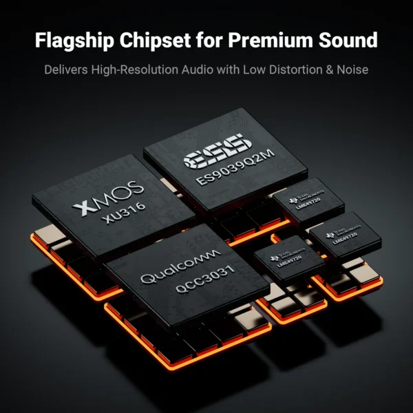 Fosi Audio ZD3 Bluetooth USB Desktop DAC ARC Input, ES9039Q2M Fully Balanced Digital Decoder for Stereo Amplifier with Remote - Image 4