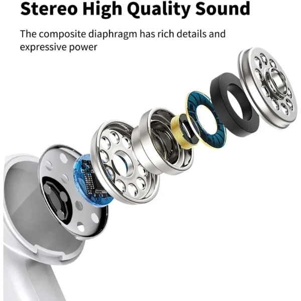 2 Pack Wired Earbuds with Mic, Volume Control, Compatible with iPhone/iPad/Android/PC & 3.5mm Devices - Image 2