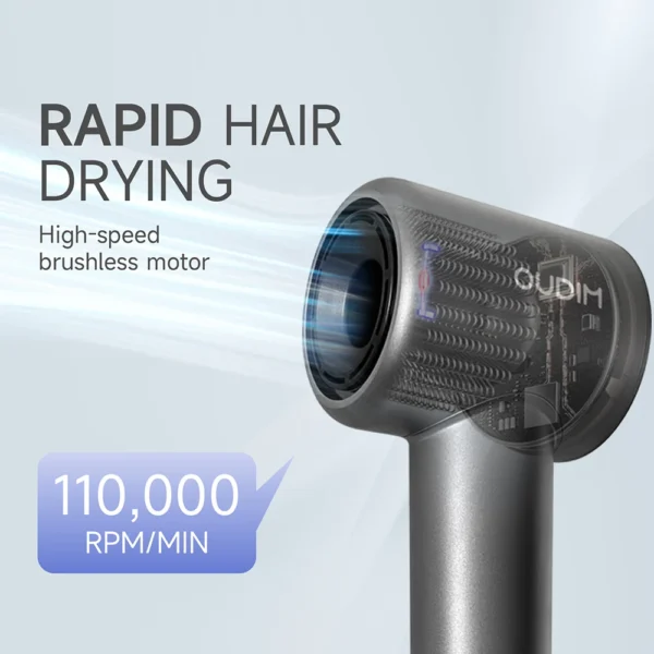 Compact Hair Dryer,Faster Drying, Shinier Hair,Temperature, LED Display, 110000RPM/MIN, Portable, Ionic Blow Dryer - Image 2