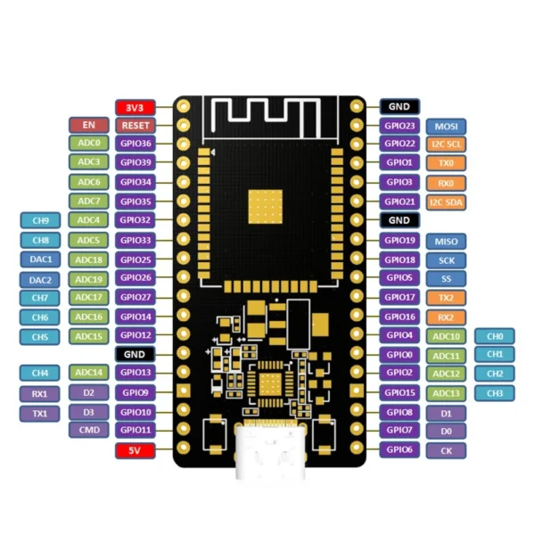 ESP32 Development Board ESP32-WROOM-32 CP2102 Board WiFi Bluetooth-compatible Module for Smart Home Mobile IoT - Image 4