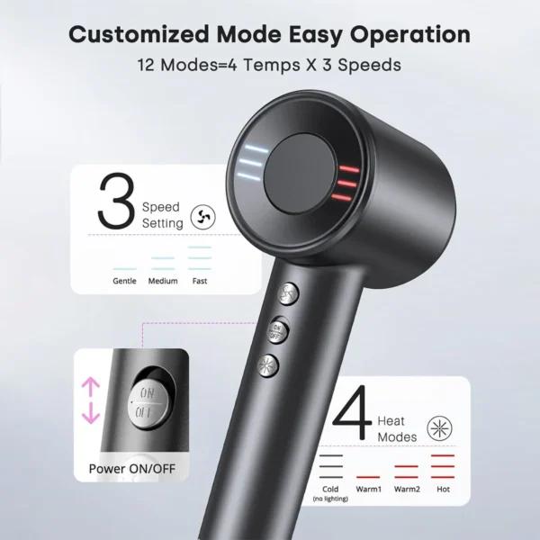 Electric High Speed Hair Dryer 120000RPM Brushless Negative Ions Blow Dryer 1600W Super Powerful Wind Lownoise Salon HairDryer - Image 3