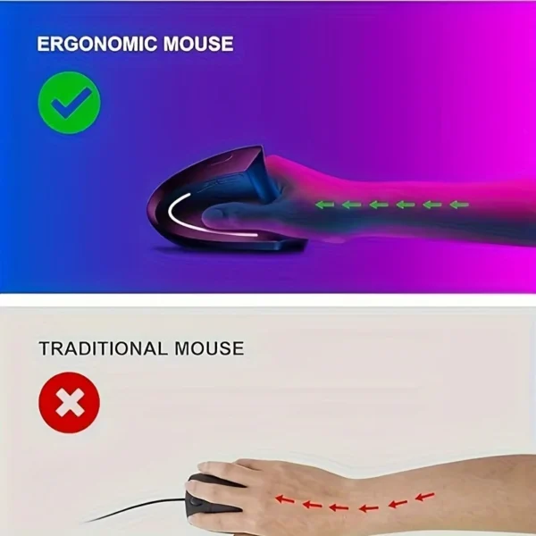 Ergonomic Wireless Mouse, Vertical Mouse 6 Buttons, Right Handed Lateral Mouse, Non-Rechargeable Mouse for PC Laptop (Battery ） - Image 6