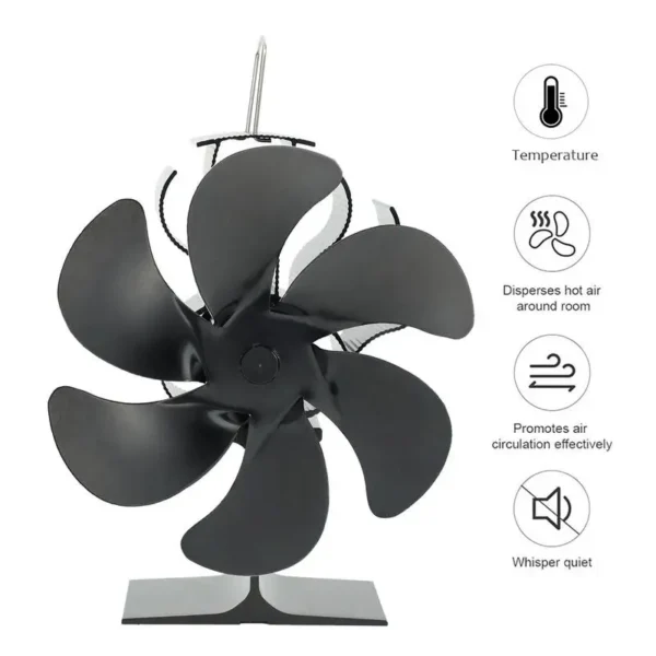 Heat Powered Wood Stove Fan For Wood/Log Burner/Fireplace/Heater Non Electric Quiet Eco Friendly Stove Fans Circulating Warm Air - Image 6