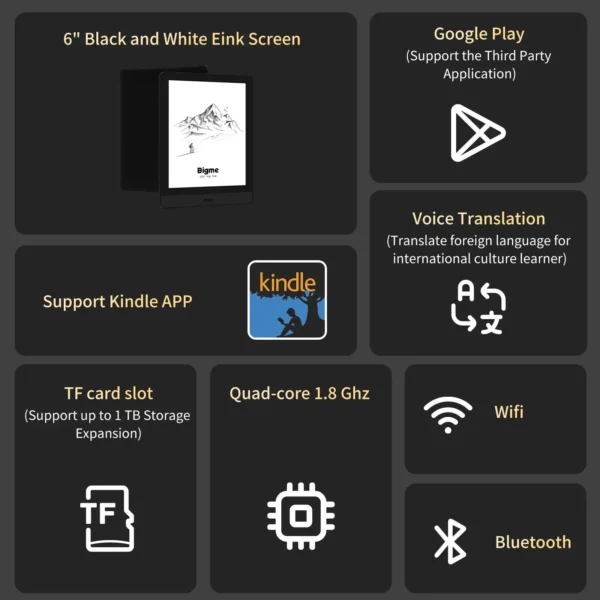 Bigme Read ebook reader, 6'' e-ink screen electronic book, Android system,support google play, Eink screen ebook tablet - Image 2