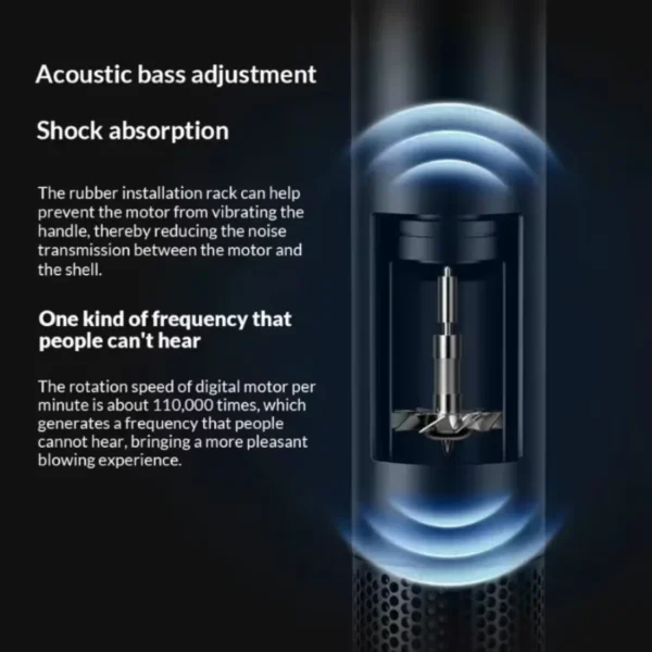 High-speed leafless hair dryer quickly drying, constant temperature negative ion care professional hair dryer curling nozzle - Image 2