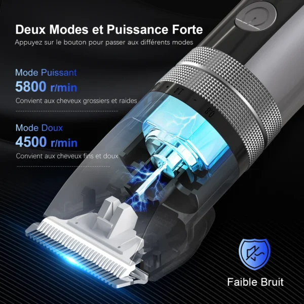 Sejoy Electric Hair Clippers Men Professional kit USB Rechargeable Men's Barber Hair Cutting Machine Beard Trimmer For Men Kids - Image 5