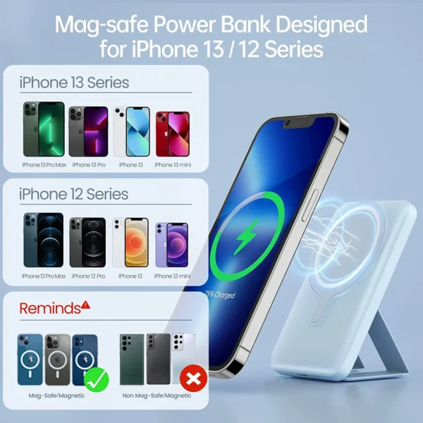 Magsafe Power Bank 5000mAh Magnetic Wireless Phone Charger External Battery 20W Fast Charging For iPhone 16 15 14 13 Power Bank - Image 3