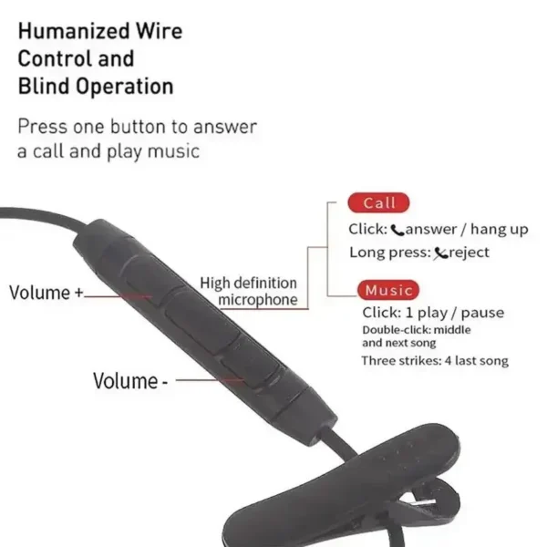 3.5mm Single Side Earbud Headsets With Mic Type C Connector Wired Earphones Soft Silicone In-Ear Headset USB C Single Headphones - Image 3