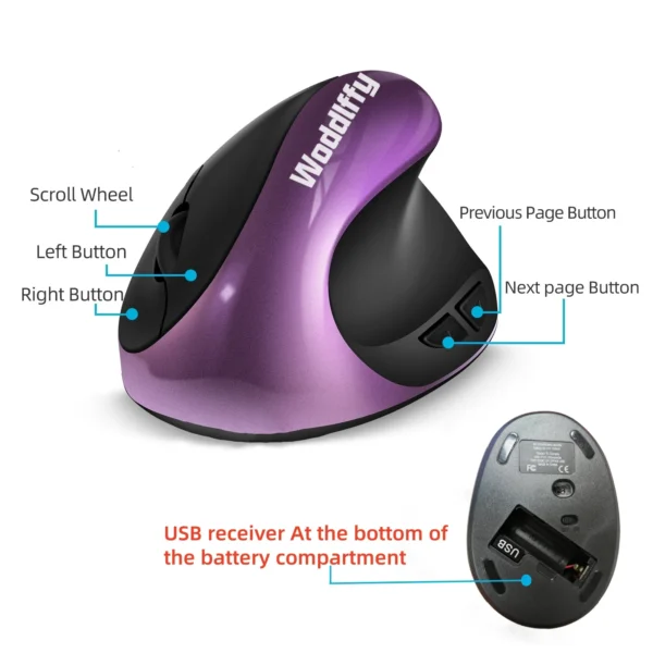 Ergonomic MouseCordless Mouse with 6 Buttons for LaptopsDesktop Mac Book Small Mouse (Purple) - Image 2