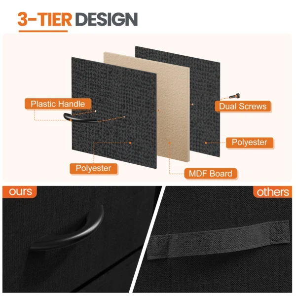 JHK Nightstand Bedside Coffee Sofa Tea Table Storage Closet Chest Clothes Display For Bedroom 2 Fabric Drawers Cabinet Furniture - Image 5