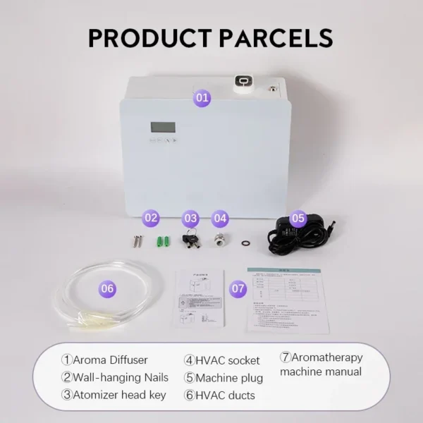 Namste WiFi 4000m³ Aroma Essential Oil Diffuser HVAC Large Electric Aromatic Oasis Smart Timing Hotel Scent Fragrance Device - Image 6