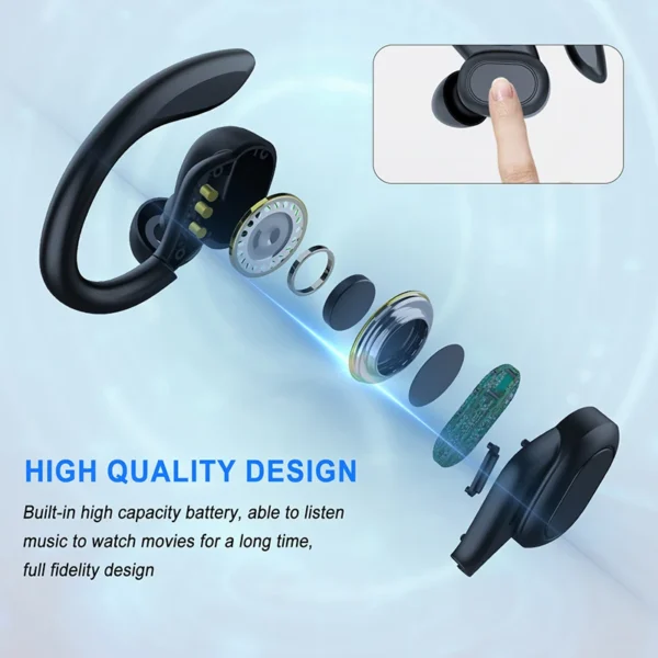 Sports Wireless Earphones BT over Ear Buds with Earhooks Sports Earphones Running in-Ear Headphones vv2 - Image 2