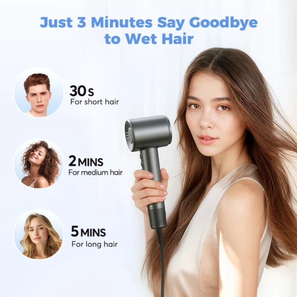 500 Million Ions Hair Dryer High-Speed 120000 RPM Electric Low Noise, Constant Temperature And Quick Drying For Home Salons - Image 3