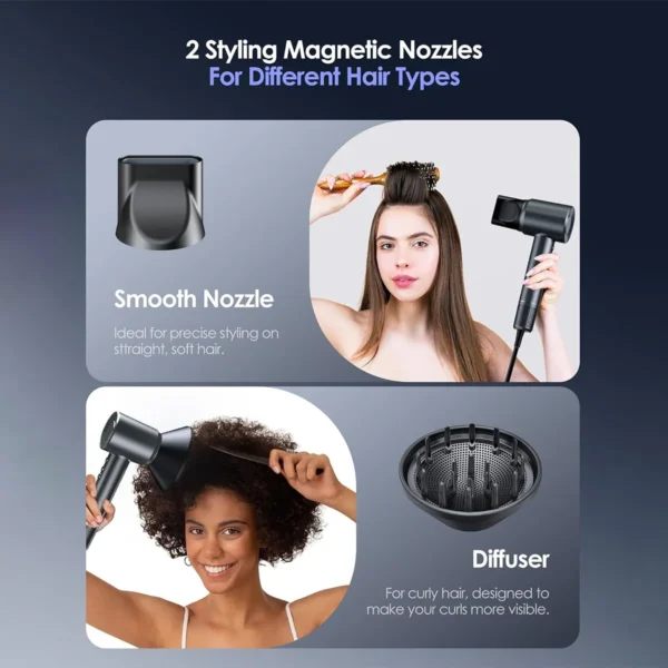 Electric High Speed Hair Dryer 120000RPM Brushless Negative Ions Blow Dryer 1600W Super Powerful Wind Lownoise Salon HairDryer - Image 5