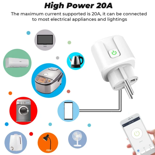 16A/20A Tuya WiFi Smart Plug Energy Monitoring EU Smart Plug Work with Alexa Google Assistant for Living Room Study Bedroom - Image 3