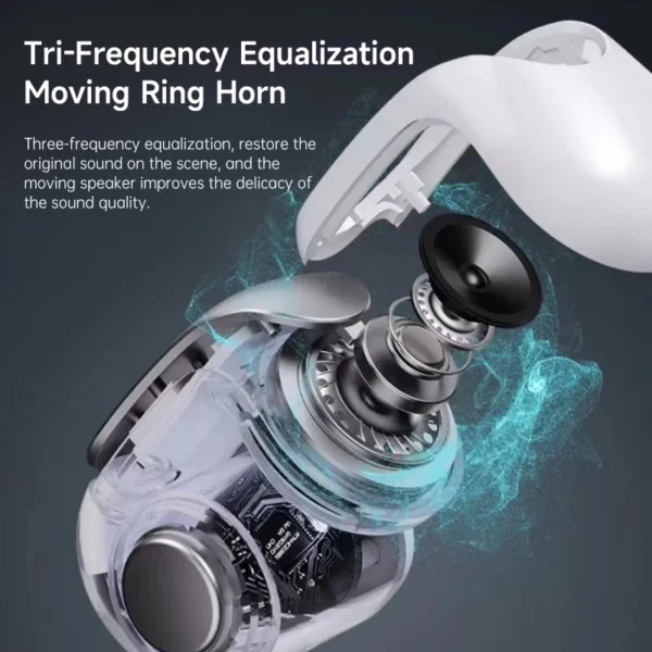 New Wireless Bluetooth 5.3 Earbuds Waterproof Sweatproof Noise Reduction Ear Clip Sport Earphones With Charging Case - Image 2