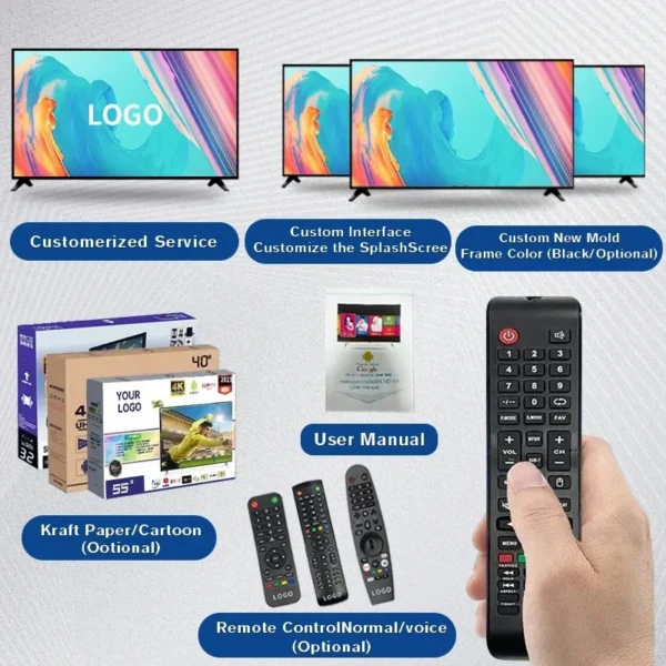2024 Original Accept OEM Led Set 4k Android Smart 32 40 43 50 55 65 75 85 Inch Televisions Smart Tvs Televisor for Sale - Image 6