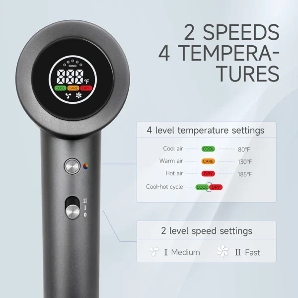 Compact Hair Dryer,Faster Drying, Shinier Hair,Temperature, LED Display, 110000RPM/MIN, Portable, Ionic Blow Dryer - Image 4