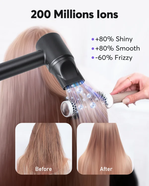 High Speed Hair Dryer 200 Million Negative Ions 110,000 Rpm Professional Care Wind Speed 36m/s 1500W Quick Dry For Home Hotel - Image 3