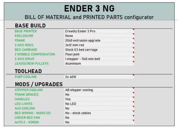 Funssor Ender 3 NG V1.2 corexy conversion Hardware Stainless steel screw nuts kit Newest Version - Image 3