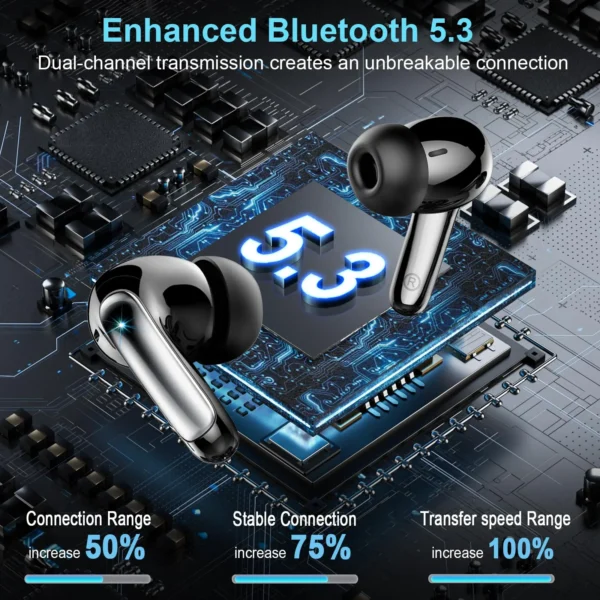 Wireless Headphones,Bluetooth 5.3 Stereo Earphones in Ear with 4 ENC Mic Clear Calls,Noise Cancelling Ear Buds,48H battery life. - Image 2