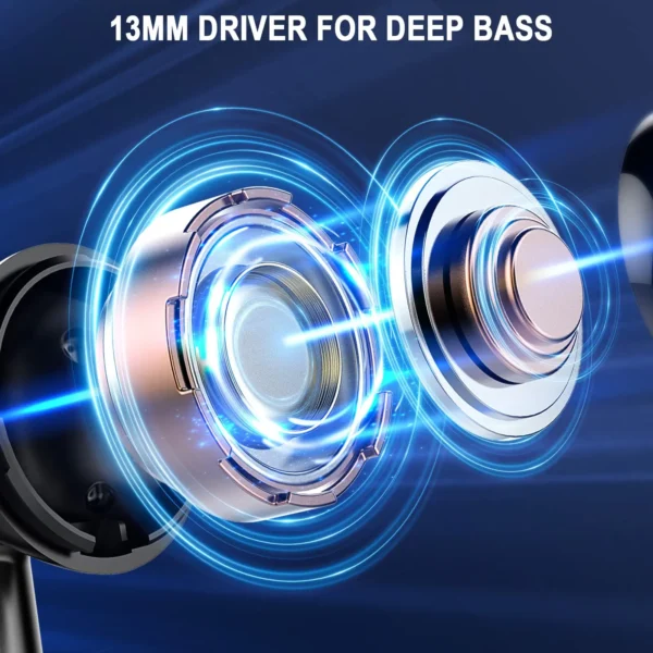 Wireless Earbuds, LED Power Display Bluetooth 5.3 Headset, Earbuds in-Ear Noise Cancelling Mic, 40H Playback Headphones. - Image 3
