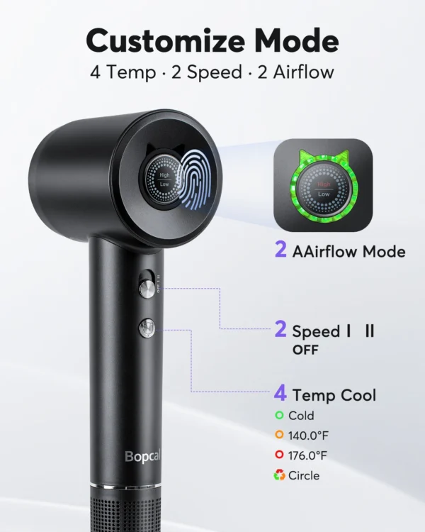 High Speed Hair Dryer 200 Million Negative Ions 110,000 Rpm Professional Care Wind Speed 36m/s 1500W Quick Dry For Home Hotel - Image 5