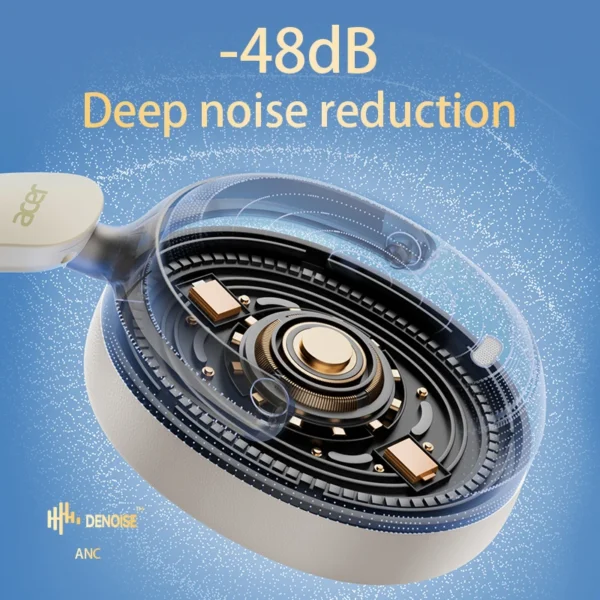 Acer OHR516 ANC Wireless Bluetooth 5.4 Headphones 48dB ANC Headsets 40mm Dynamic Driver 100H Playtime with LDAC Earphones - Image 5