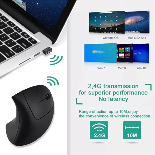 Vertical Mouse Ergonomic 2.4GHz Wireless Optical Mice 3 Adjustable DPI 800/1200/1600 6 Buttons for Laptop PC Computer Desktop - Image 2