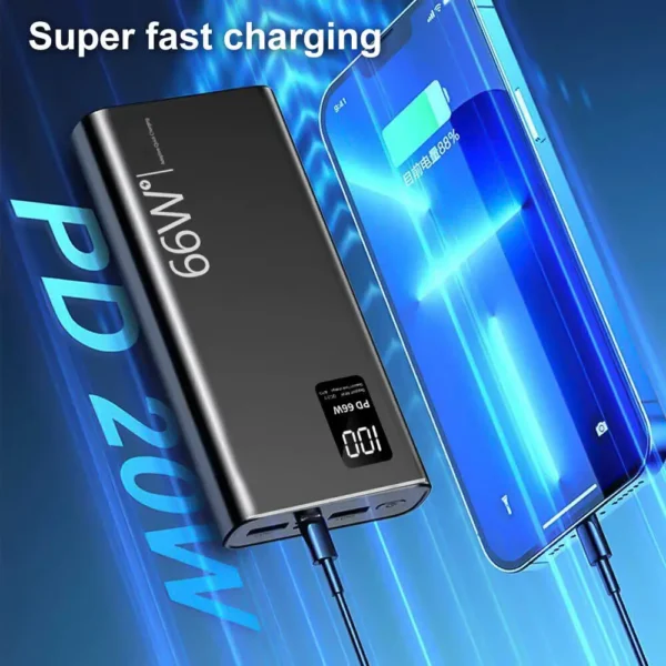66W 20000mAh Fast Charger Power Bank Portable Battery Charger USB Two-way Quick Charging for iPhone Xiaomi Huawei Samsung - Image 3