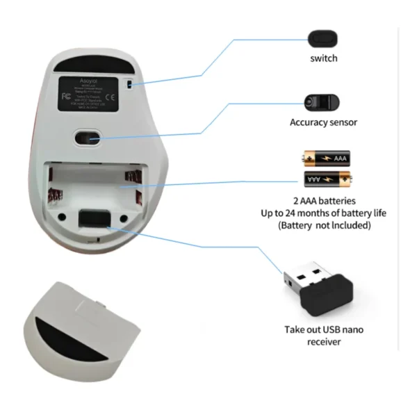 Wireless Mouse, 2.4G Noiseless Mouse, USB Receiver, Portable Computer Mouse for PC, Tablet PC, Notebook, Laptop, Windows System - Image 4