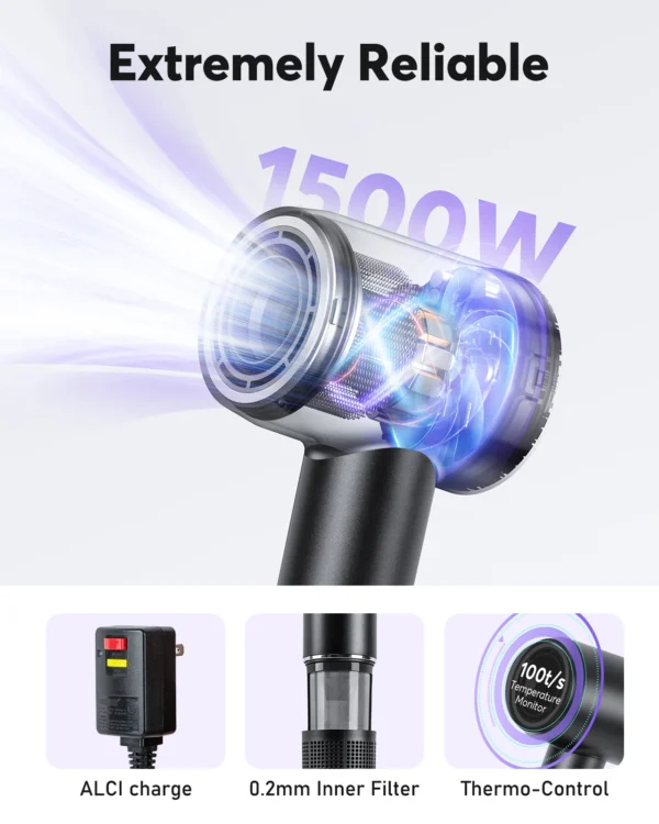High Speed Hair Dryer 200 Million Negative Ions 110,000 Rpm Professional Care Wind Speed 36m/s 1500W Quick Dry For Home Hotel - Image 4