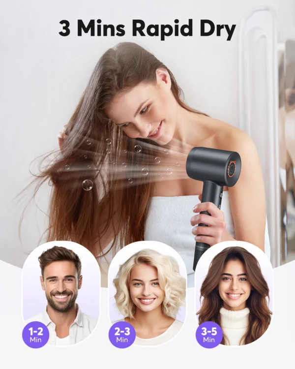 High Speed Hair Dryer 200 Million Negative Ions 110,000 Rpm Professional Care Wind Speed 36m/s 1500W Quick Dry For Home Hotel - Image 2