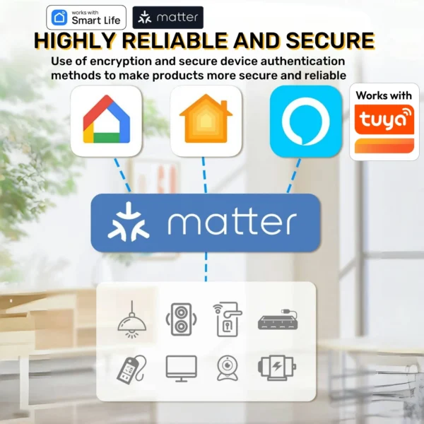 Matter WiFi Mini Smart Socket 10A US Timeing Wireless Voice Control Smart Life App Works With Tuya Homekit Alexa Google Home - Image 3