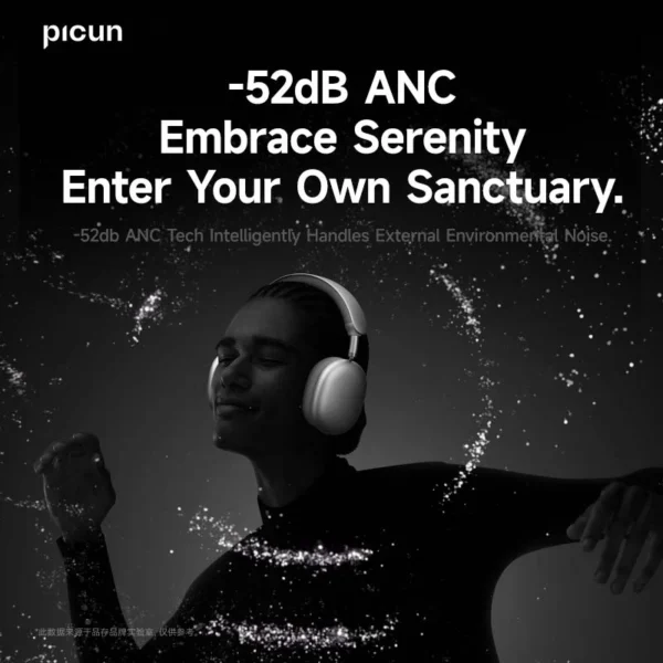 Picun F8 Pro ANC Wireless Headphones Head Tracking 3D Spatial Audio -52dB ANC HIFI Bluetooth Headset ENC HD Mic Low-Latency APP - Image 3