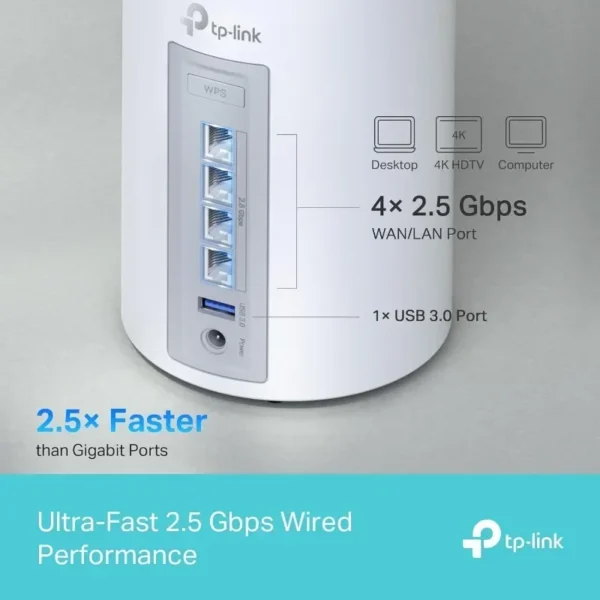 FAST SHIPPING.WiFi 7 BE10000 Whole Home Mesh System (Deco BE63) | 6-Stream 10 Gbps | 4 × 2.5G Ports Wired Backhaul, 4× Smart - Image 6