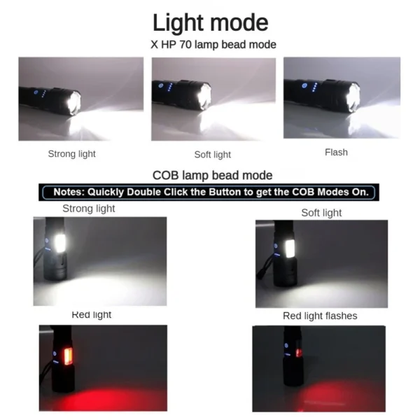 Rechargeable Super Bright Flashlight 7Modes High Lumens Tactical Flashlight Zoomable LED torch With COB Side Light and Display - Image 2