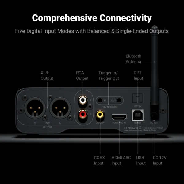 Fosi Audio ZD3 Bluetooth USB Desktop DAC ARC Input, ES9039Q2M Fully Balanced Digital Decoder for Stereo Amplifier with Remote - Image 5